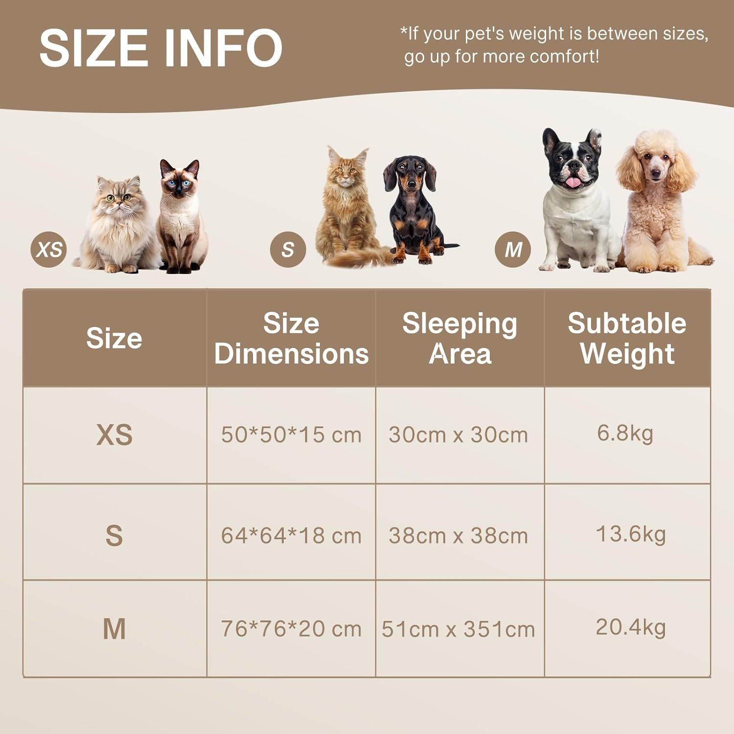 PawHaven™ Calming Donut Bed – Luxury Fluffy, Washable & Non-Slip Comfort for Dogs & Cats